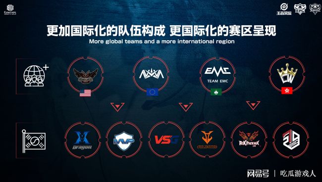 己的价值 己的价值