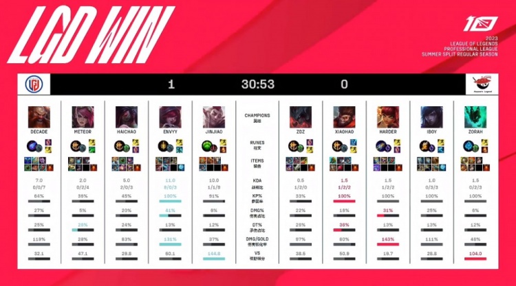 作和身体素 作和身体素